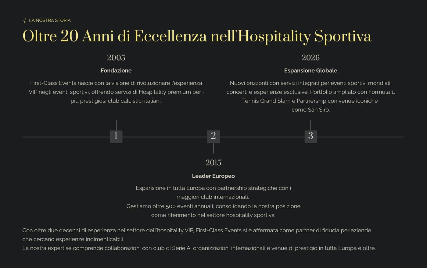 Presentazione eventi VIP 2026, pagina 2